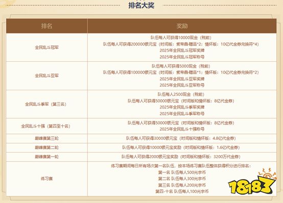 11月23日晚九点《问道》全民乱斗预选赛开启！赛事报名通道即将关闭？