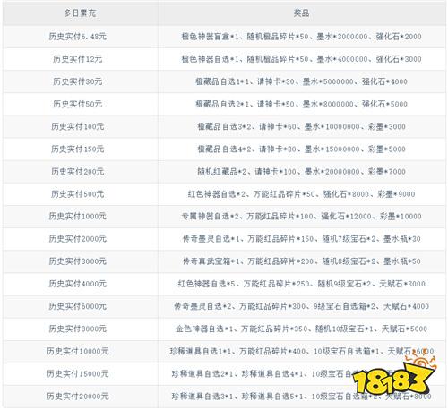 魔性上頭預警!《火源戰紀》搞笑火柴人對戰,沙雕劇情笑不活了!