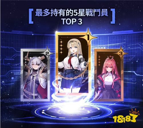 《卡厄思梦境》公布首月运营数据 全球下载量突破350万