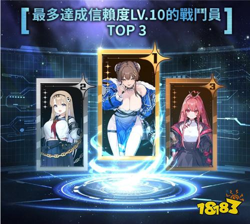 《卡厄思梦境》公布首月运营数据 全球下载量突破350万