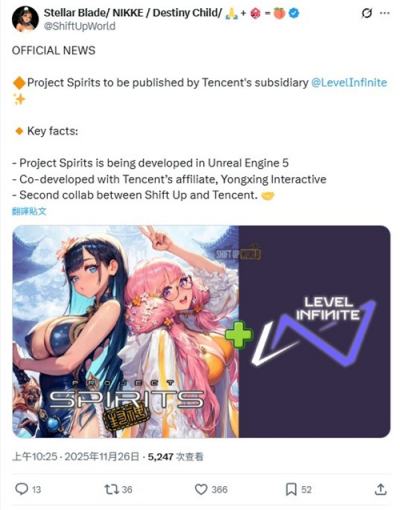 《胜利女神：妮姬》《剑星》开发商Shift Up新作《Project Spirits》确认由Level Infinite全球发行