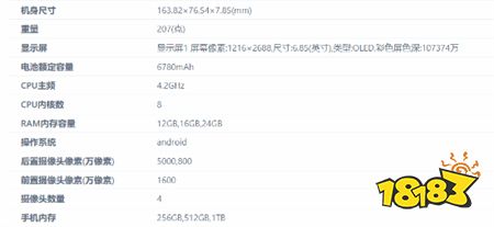 红魔11Air新机证件照曝光！电池高达7000mAh！