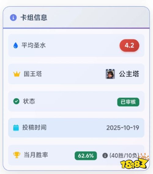 皇室战争2025高胜率卡组榜 皇室战争风场加速+隐身召兵=推进节奏感拉满!
