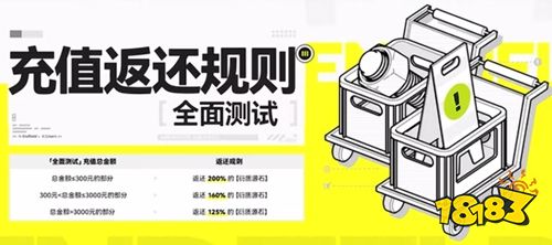 明日方舟:终末地全面测试为啥玩家都不满? 明日方舟:终末地测试资格通道即将结束