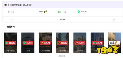 NAVI险胜Imperial晋级2-0组 w0nderful超神表现引热议