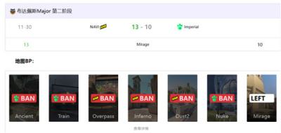NAVI险胜Imperial晋级2-0组 w0nderful超神表现引热议