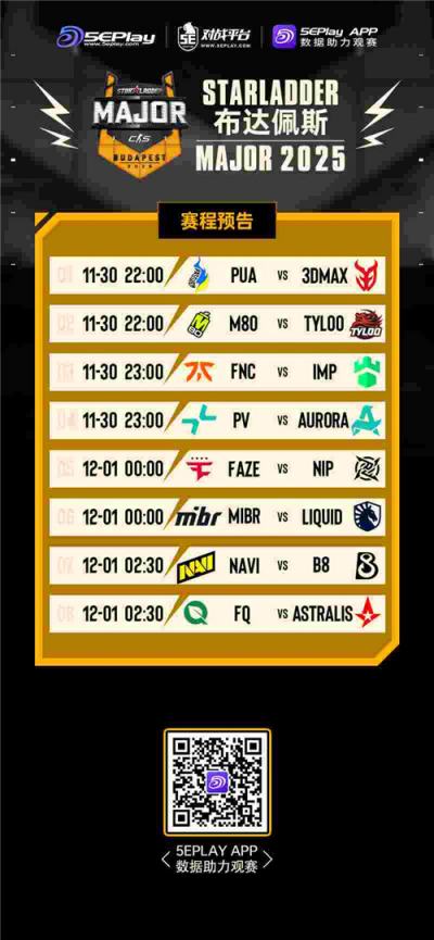 布达佩斯Major次日看点:TYLOO迎战M80,FaZe再战NIP