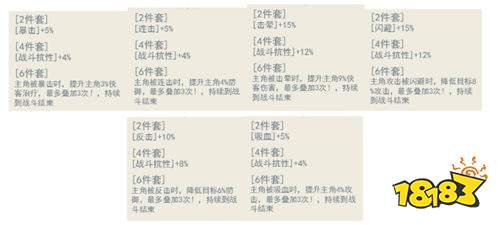 五大养成系统炸穿天花板！泰坦之剑手游如何做到0氪战力直接翻10倍！