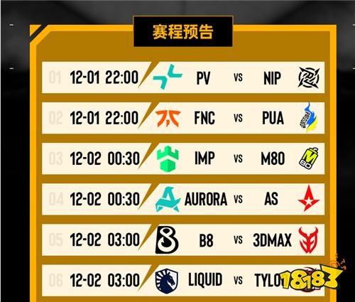 TYLOO迎来生死战 布达佩斯Major第三日看点分析