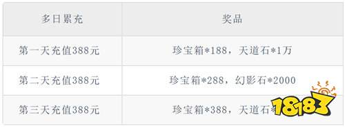 血饮天下登录送1亿通宝版