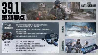 《PUBG》39.1版本更新,开启奇幻冬日盛典