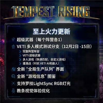 第三阵营正式亮相,经典RTS《风暴崛起》更新「至上火力」现已上线