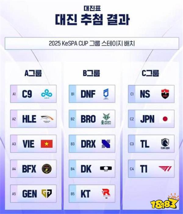 狠到极致！LCK把Kespa杯变成亚运会免兵役门票，T1主力全员出战，海外战队来当陪练？