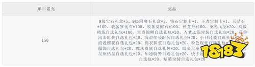 《战斗吧龙魂（0.05百亿补贴福利版）》大雪超级单日（线下申请）