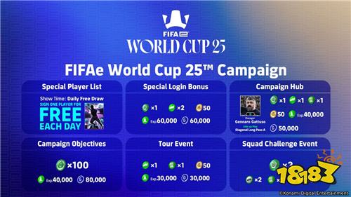 《FIFAe世界杯2025》电竞盛典12月10日揭幕 新增战术系统与非洲赛事授权