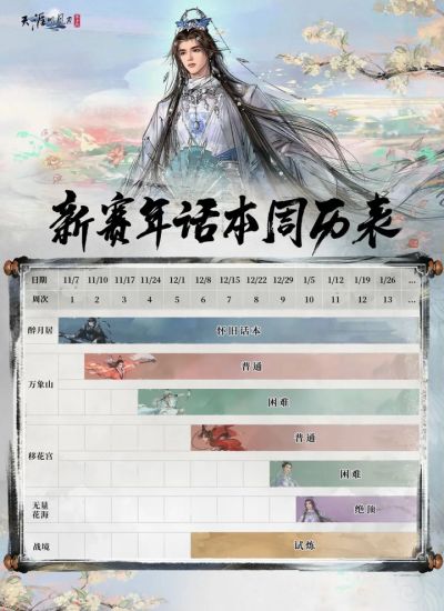 天刀手游古龙武侠绝代双骄联动（下篇）全新移花官话本挑战开启