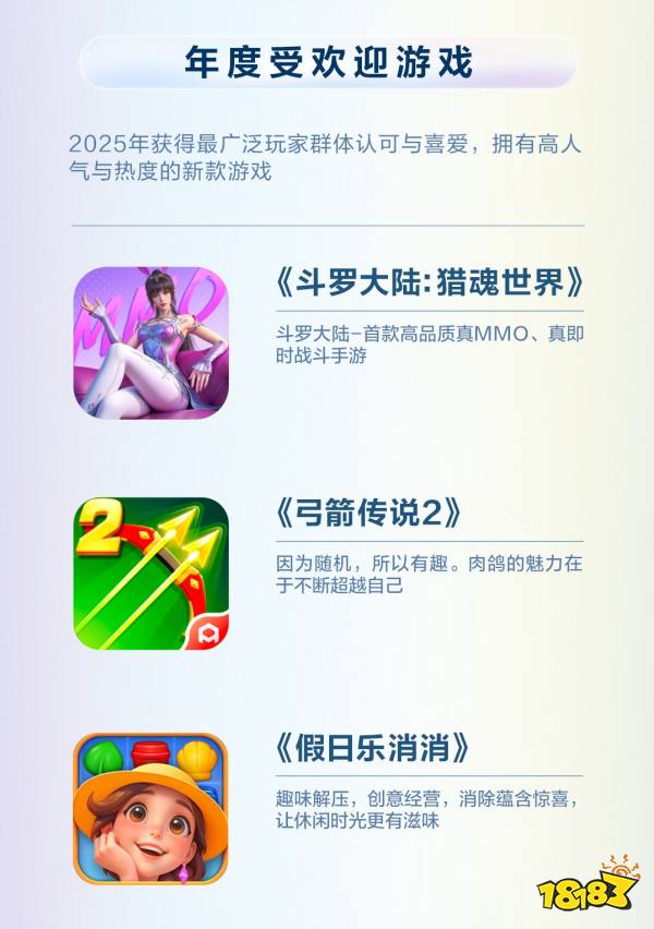 华为游戏中心鸿蒙2025年度先锋榜出炉,三角洲行动、原神等大作上榜