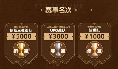 青春“晋”行时! 2025动感地带校园电竞联赛秋季赛山西赛区圆满收官