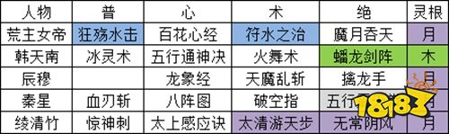 道天录官方正版下载