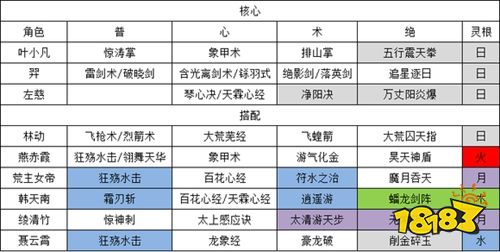 道天录官方正版下载