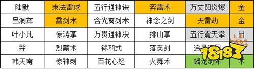 道天录官方正版下载