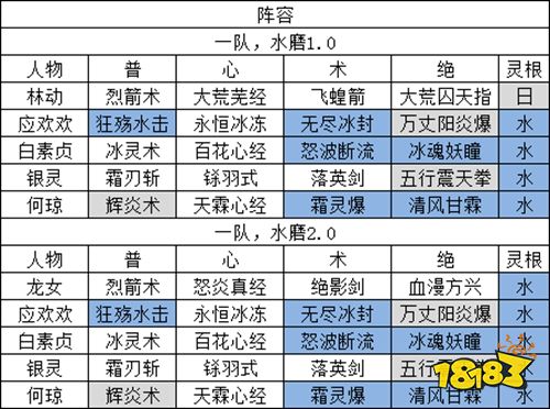 道天录官方正版下载