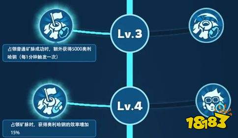 無盡冬日燃霜礦區怎么加點 無盡冬日燃霜礦區最強加點方案推薦