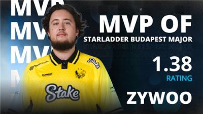 ZywOo加冕Major三冠王 MVP奖杯数创历史新高
