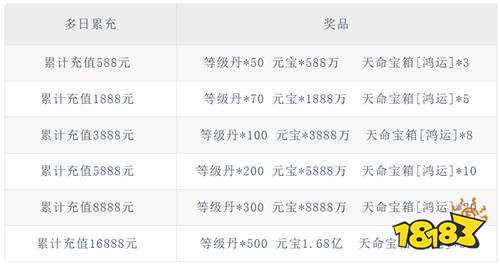 王者之战追梦散人专属版