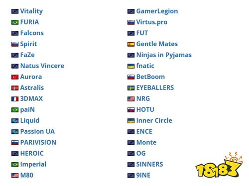 多支强队缺席！BLAST赏金赛参赛名单公布 MOUZ、蒙古队、G2谢绝邀请​