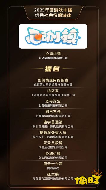 中国音数协公布年度“游戏十强”：《三角洲行动》《燕云十六声》等获奖