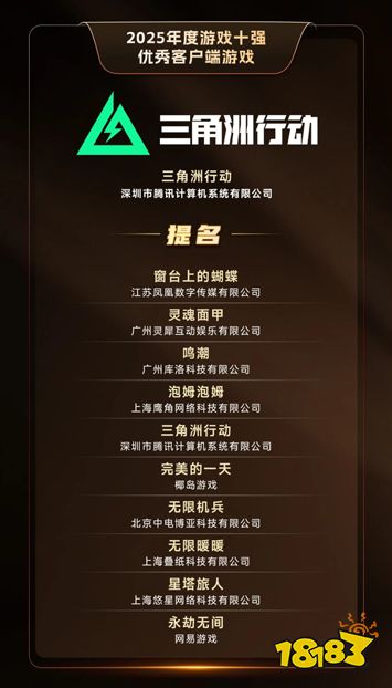 中国音数协公布年度“游戏十强”：《三角洲行动》《燕云十六声》等获奖