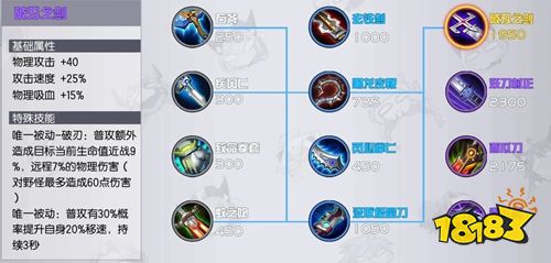 300大作战官方正版下载
