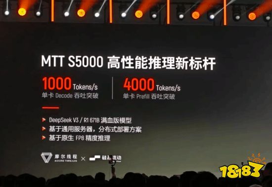 硅基流动公布的 MTT S5000 推理性能测试数据图