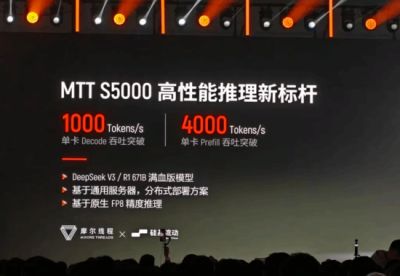 摩尔线程S5000优化后AI速度已达NVIDIA H100的60%