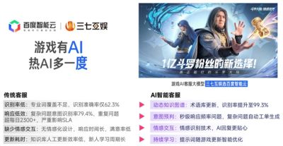 2026趋势报告:全球最赚钱IP商品收入占比超60%,中国仅2%