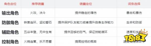 三国杀武将觉醒游戏下载