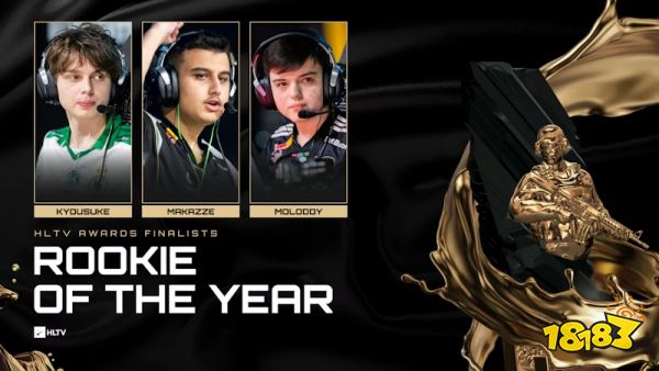 HLTV年度新秀提名公布：kyousuke、makazze、molodoy争夺最佳新人​