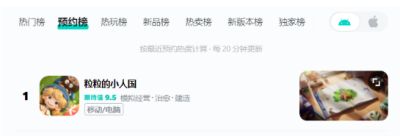 腾讯新游强势出圈？匠心打造治愈小人国