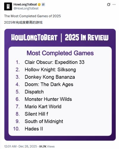 光与影：33号远征队 完成度登顶