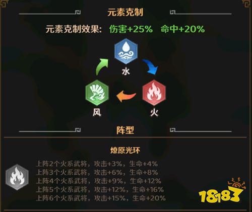 格斗三国志电脑版