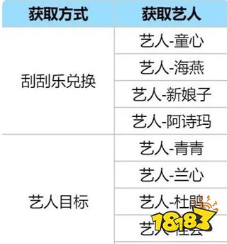 时光杂货店手游