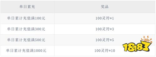 血饮天下宠宠打宝十二职业版
