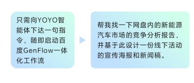 YOYO智能体携手百度GenFlow,助推智能办公全升级