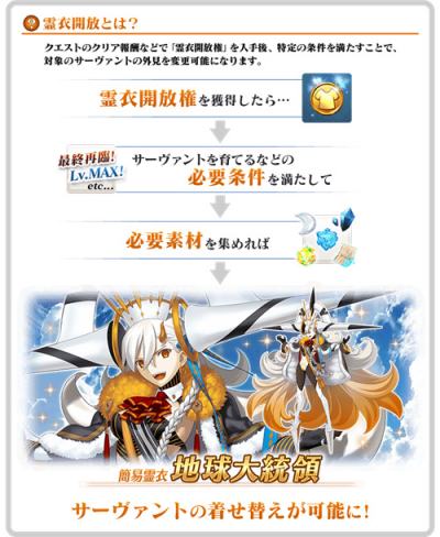 《Fate/Grand Order》日版推出主线故事『After Time 开始』 追加U-奥尔嘉玛丽简易灵衣