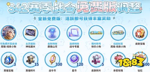 S42联动战令皮肤是情侣款，周瑜免费获取，小乔188点券超值，还有白嫖活动