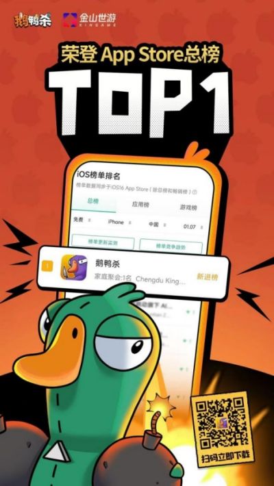 ​金山世游旗下《鹅鸭杀》500万用户新增：从本土化深耕到IP生态构建