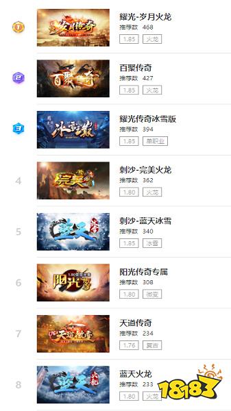 996传奇盒子官方下载最新版本