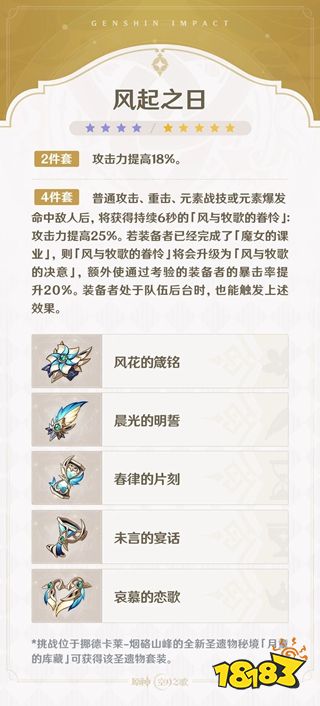 原神圣遗物有哪些 原神全新圣遗物说明