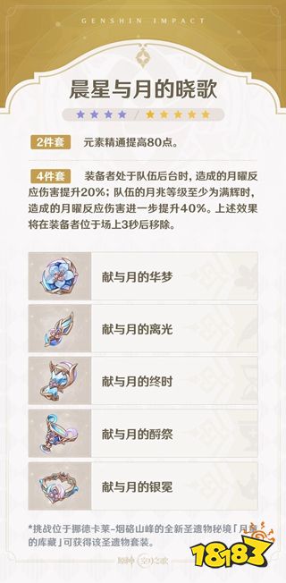 原神圣遗物有哪些 原神全新圣遗物说明